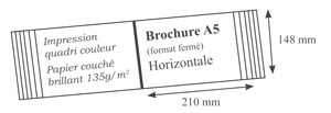 2019_brochure_Sentiers_web